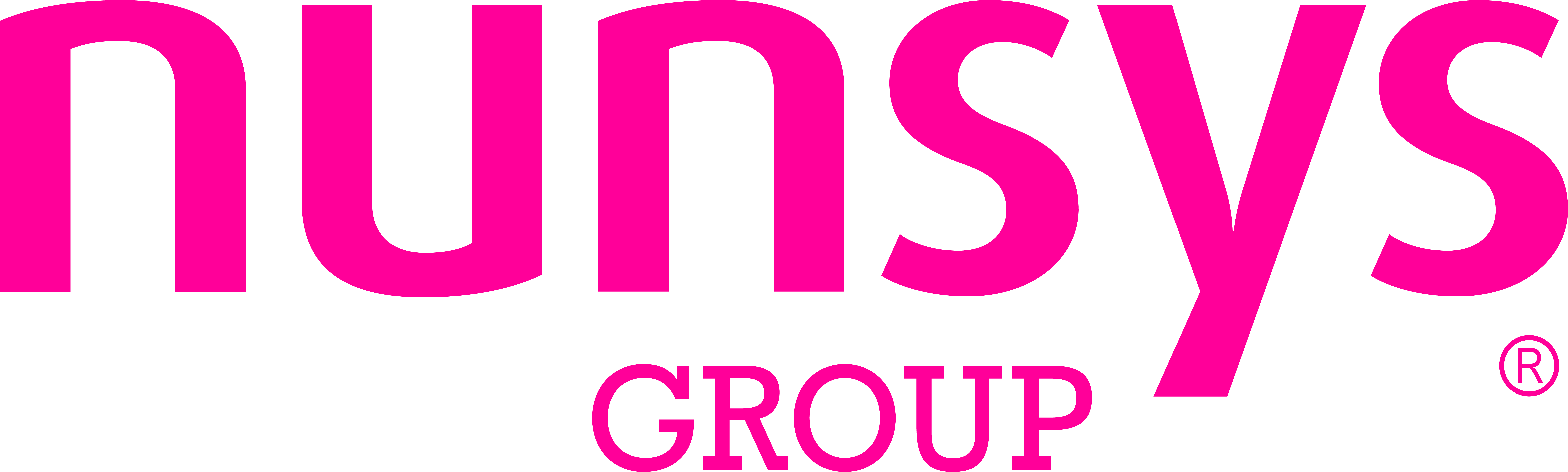 nunsys GROUP